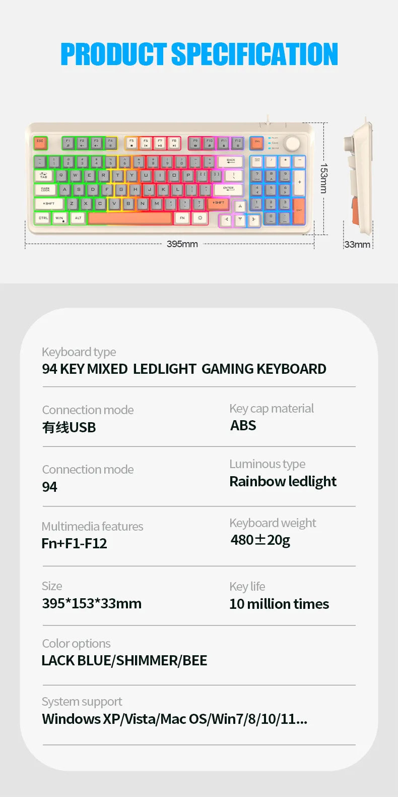 94-key keyboard layout graphic with multi-color keys and labeled rows