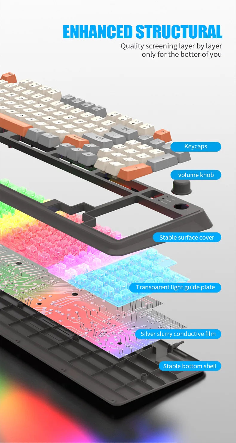 94-key wired RGB keyboard close-up showing volume knob and layered internal structure