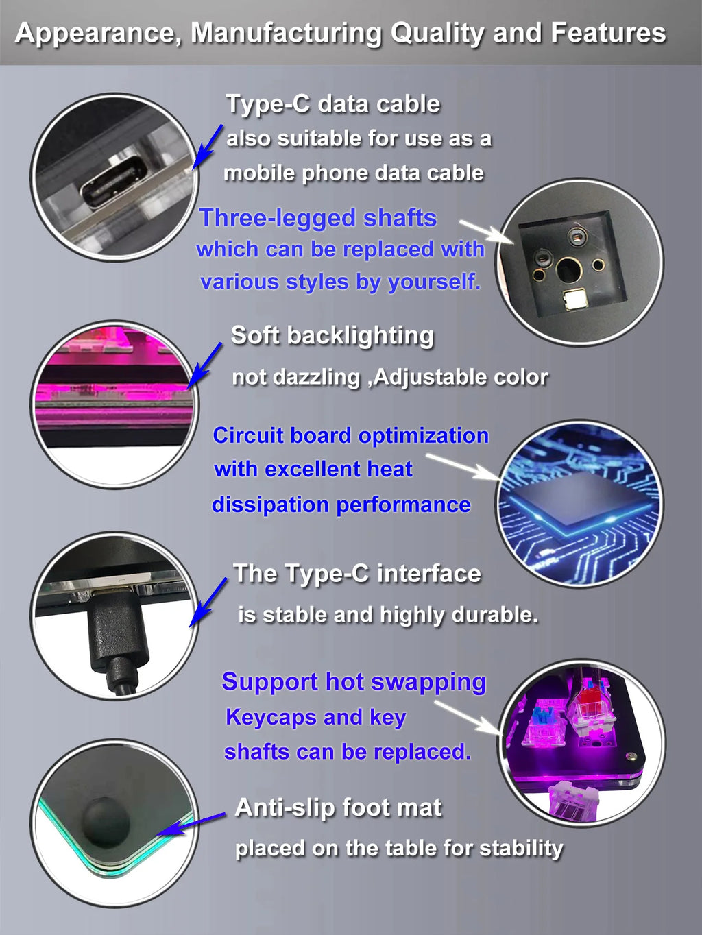 9-key editing keyboard with Type-C connection, soft backlighting, and hot-swap keycaps