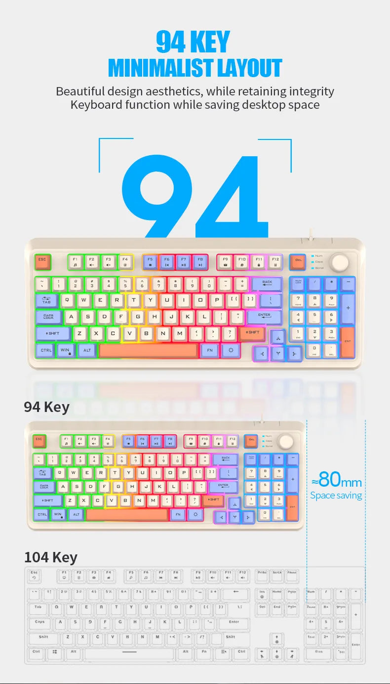 94-key keyboard layout diagram with multicolor key blocks and top-mounted volume knob