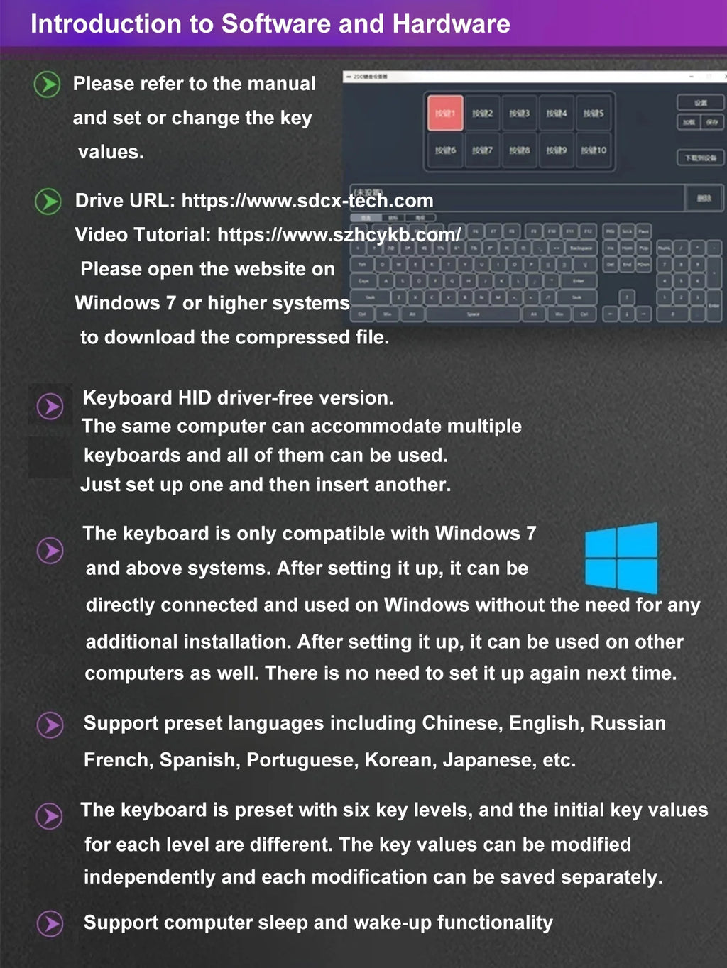 9-key multi-functional editing keyboard with key layout and backlit keys highlighted