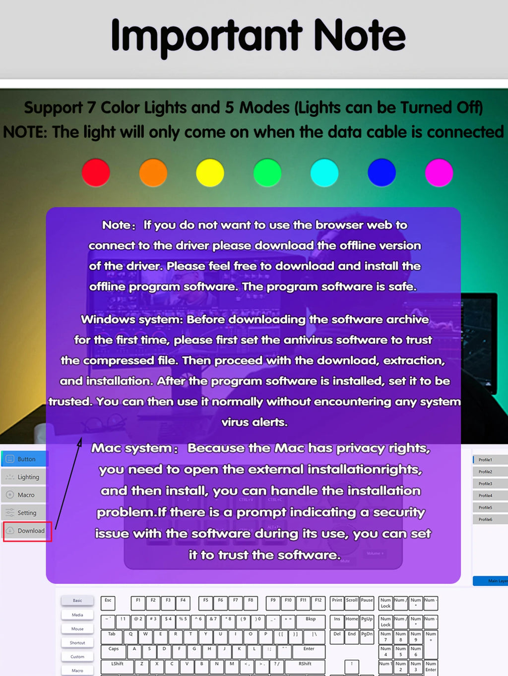9-key multi-functional editing keyboard with colorful backlit keys shown in diagram