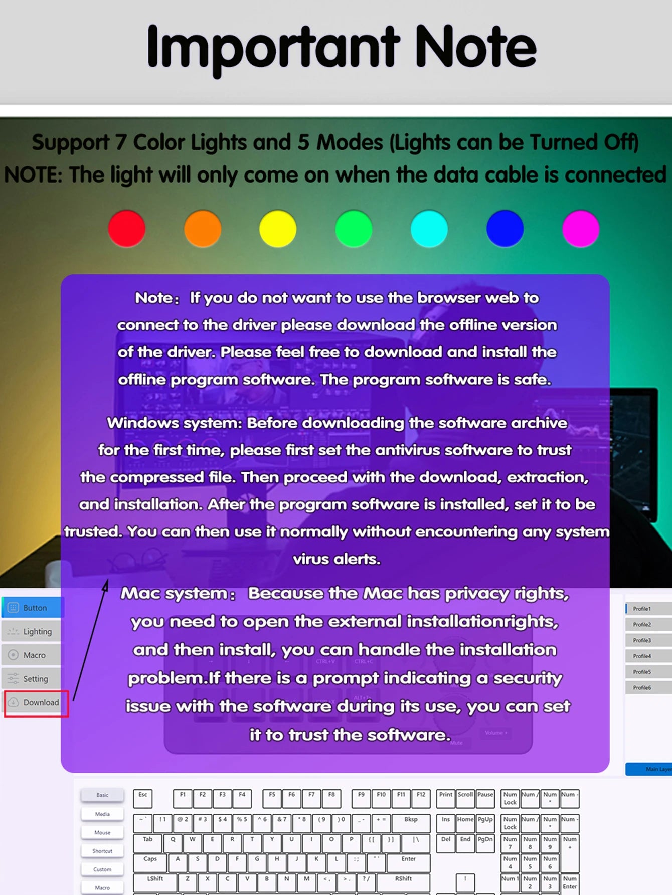 9-key multi-functional editing keyboard with colorful backlit keys shown in diagram