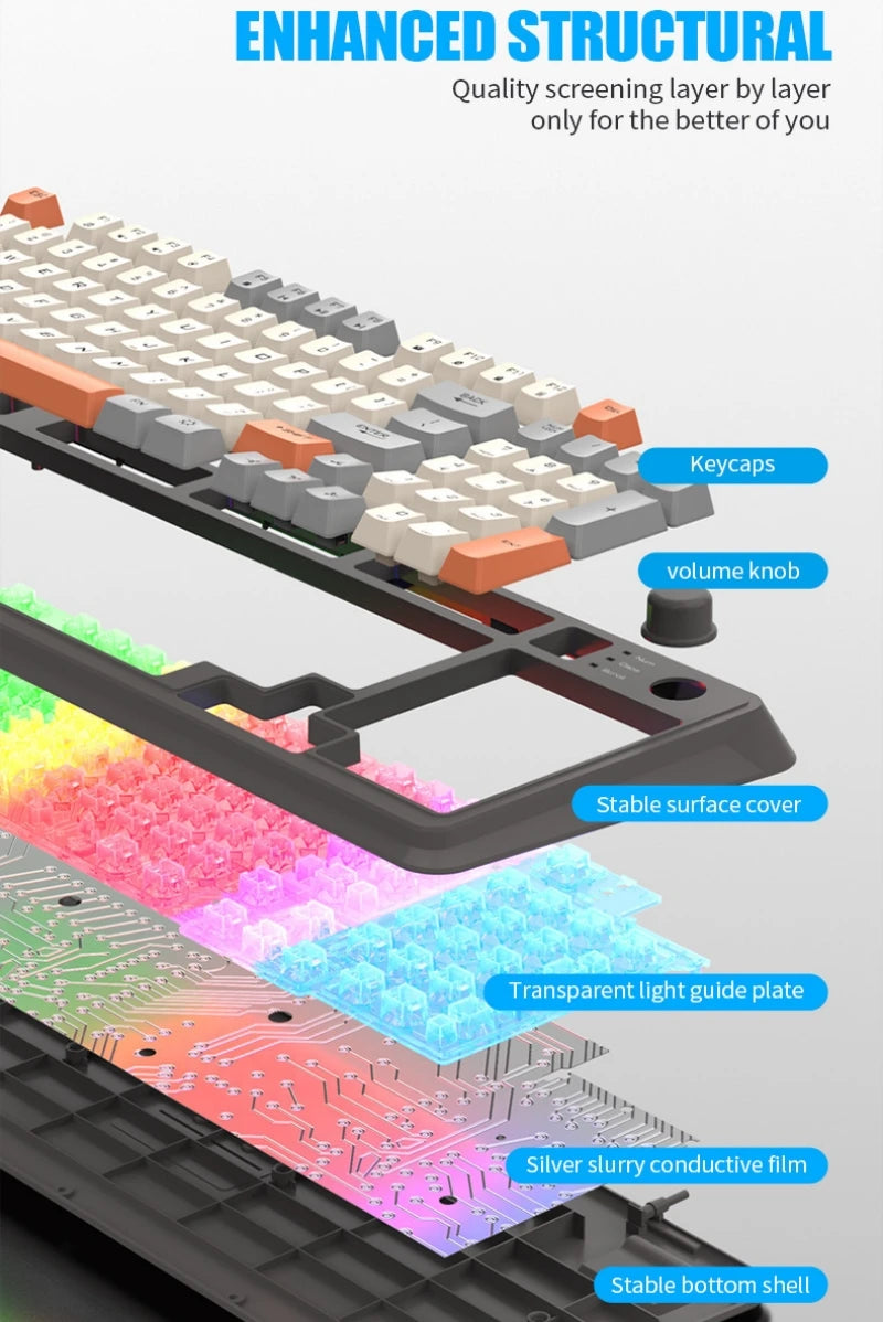Keyboard cutaway showing internal layers and RGB light guide plate beneath keycaps
